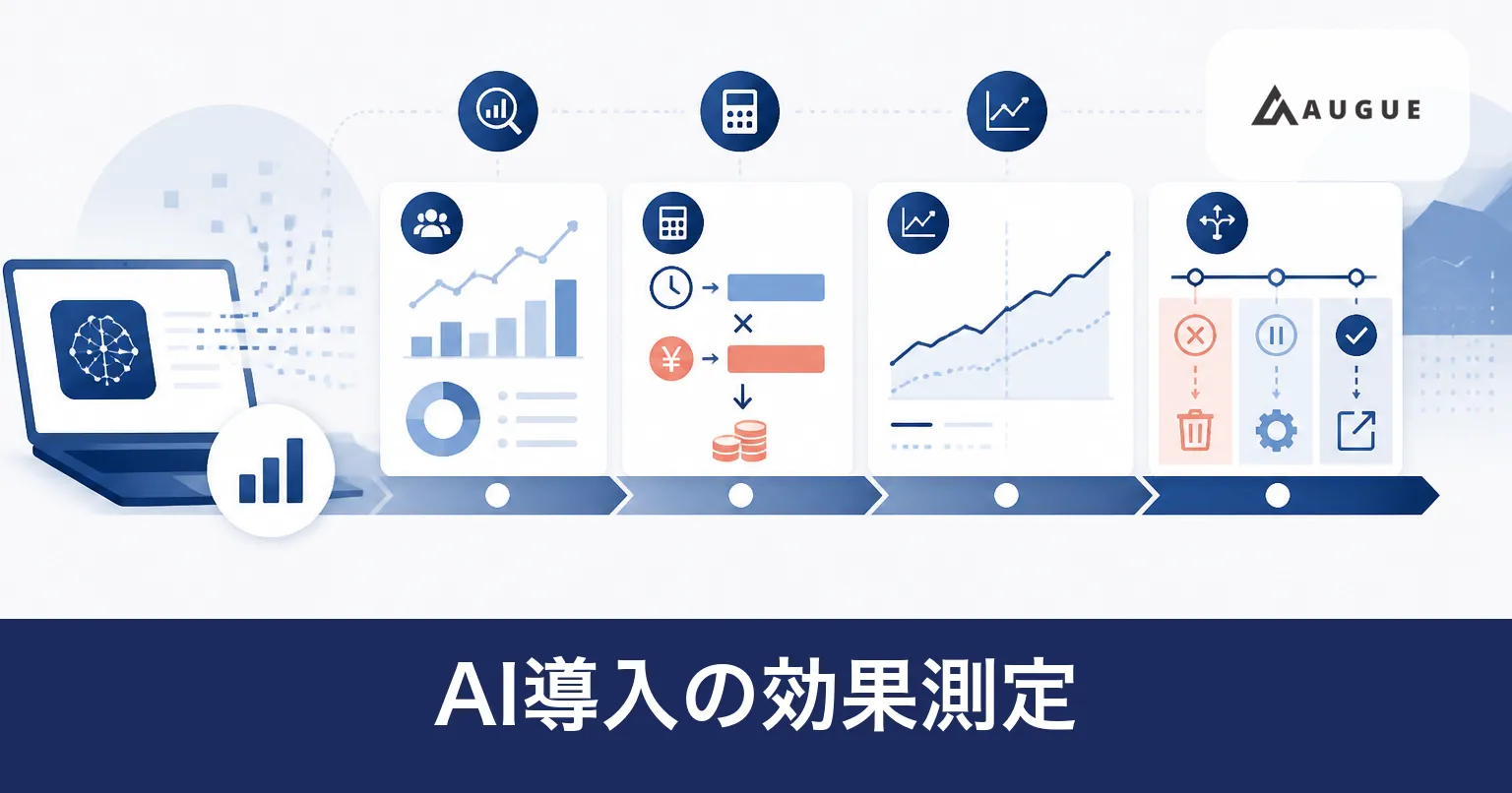 AIの利用状況を数値で確認し投資判断につなげる流れを表したイラスト