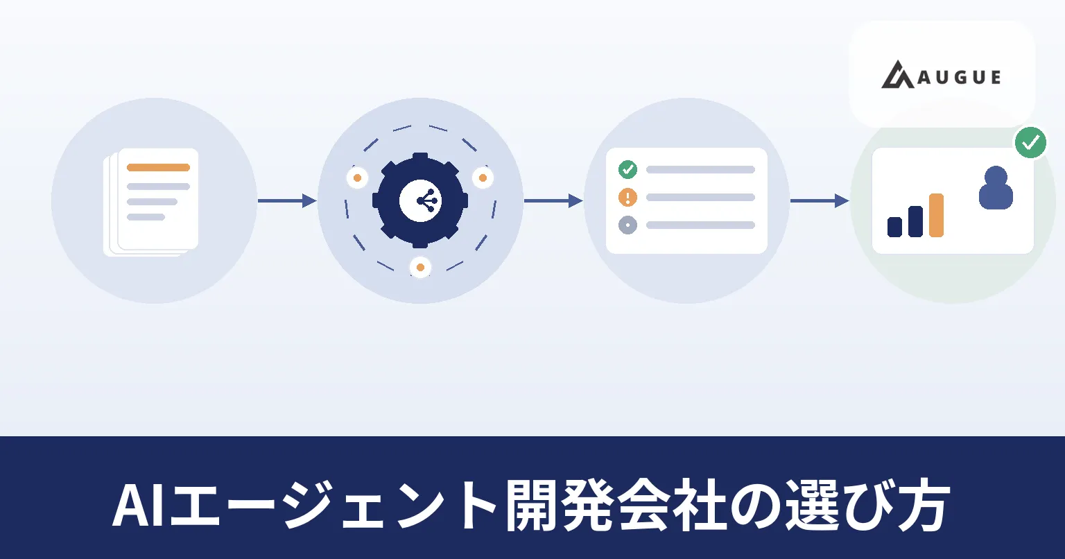 複数社の提案書と見積を同じ項目で並べて比べる様子のイラスト