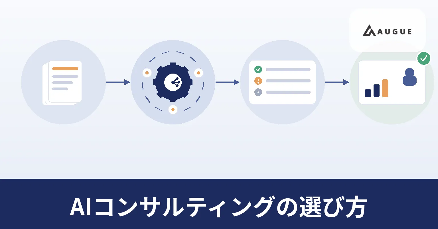 構想から定着までの支援段階と、社内担当者へ役割が移っていく流れを示したイラスト