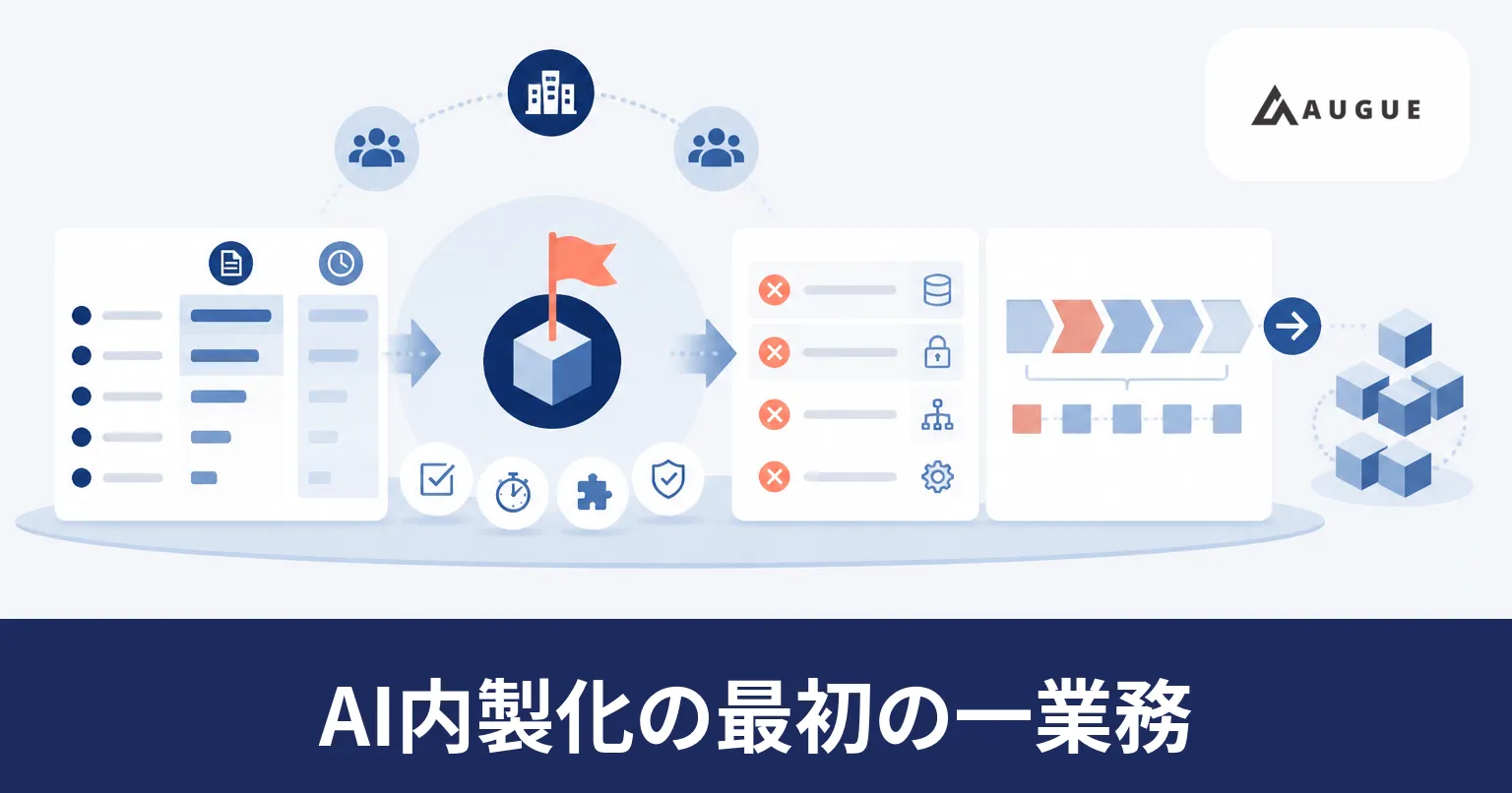 業務の候補を件数と所要時間で並べ、最初の一業務を選び出す様子を表したイラスト