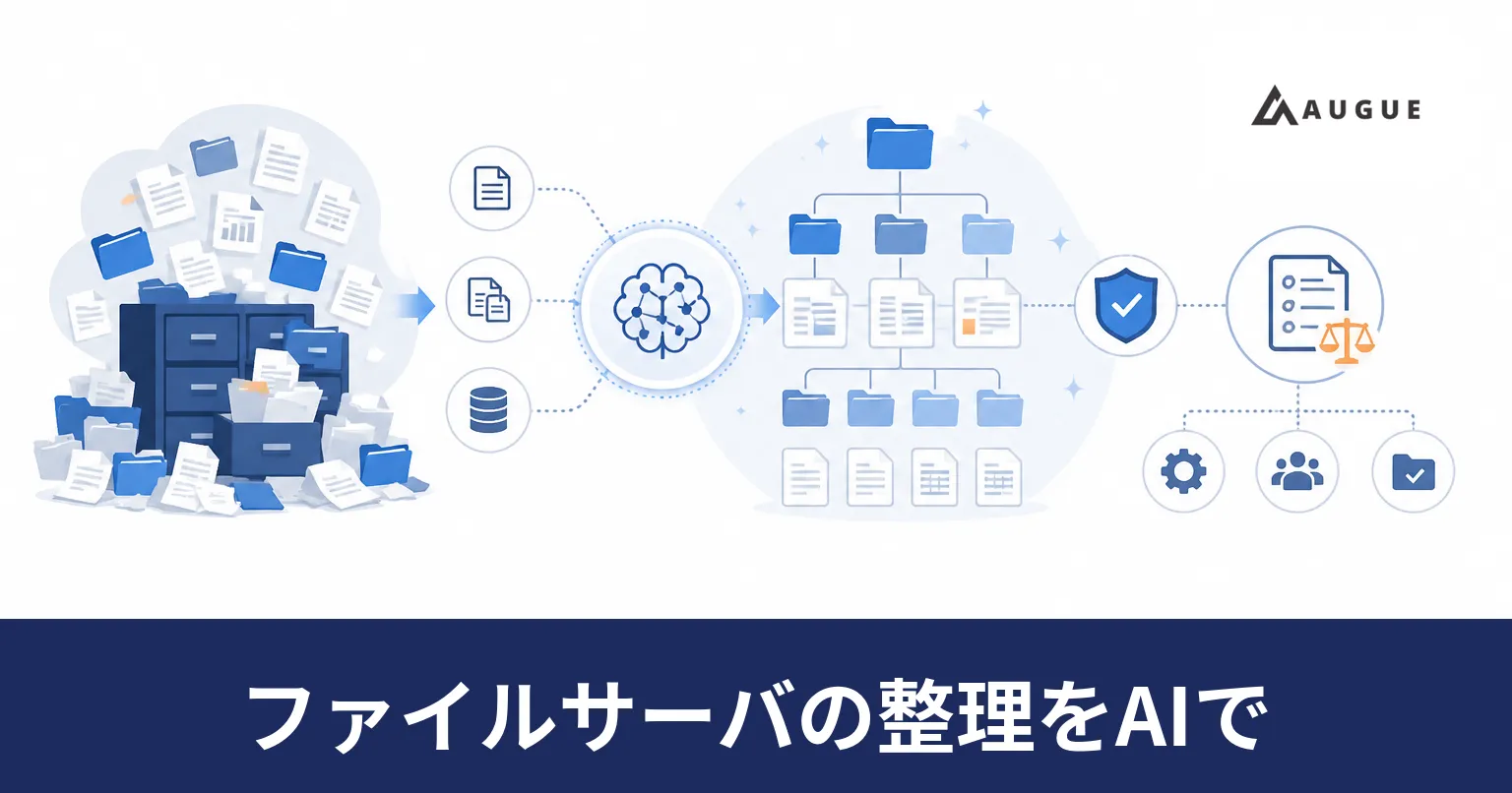 何年もぶんのファイルが積み上がった共有フォルダを、重複や旧版を仕分けながら新しい置き場へ移していく様子のイラスト