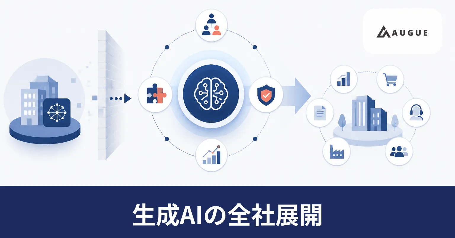 先行した部署から他部署へ生成AIの使い方を広げていく流れを表したイラスト
