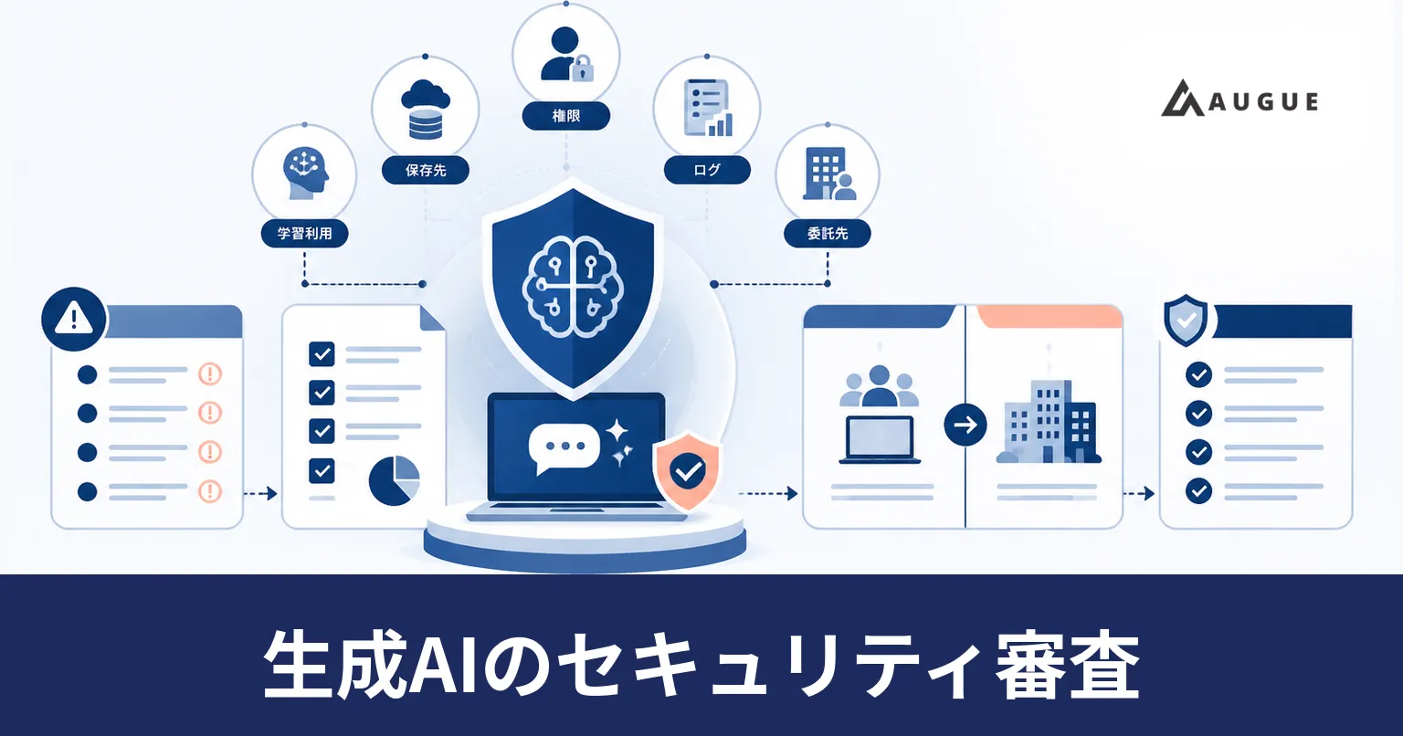 生成AIサービスの申請書を情報システム部門が確認し、条件を付けて稟議へ回す流れを表したイラスト