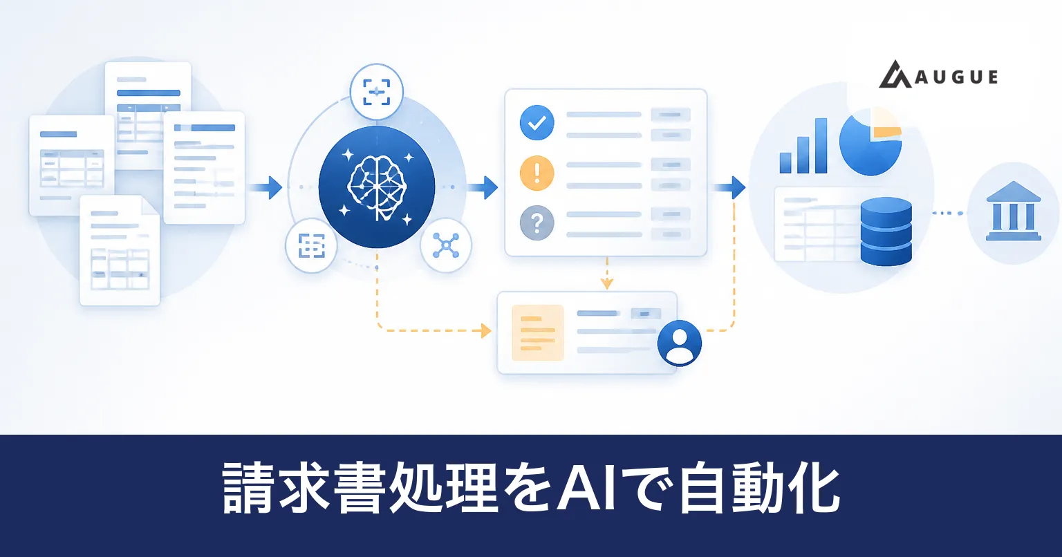 書式の異なる請求書を読み取り支払データへ変換する流れを表したイラスト