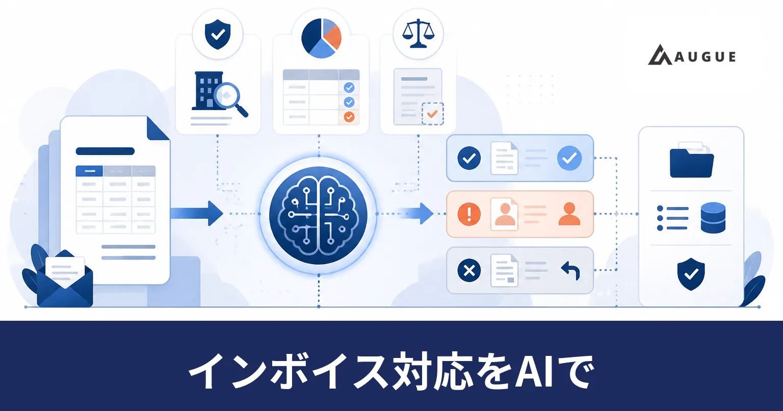 受け取った請求書の登録番号を照会し、税率ごとの区分と税額を検算したうえで、そのまま計上できるもの・経理が判断するもの・取引先へ差し戻すものに分かれる流れを表したイラスト